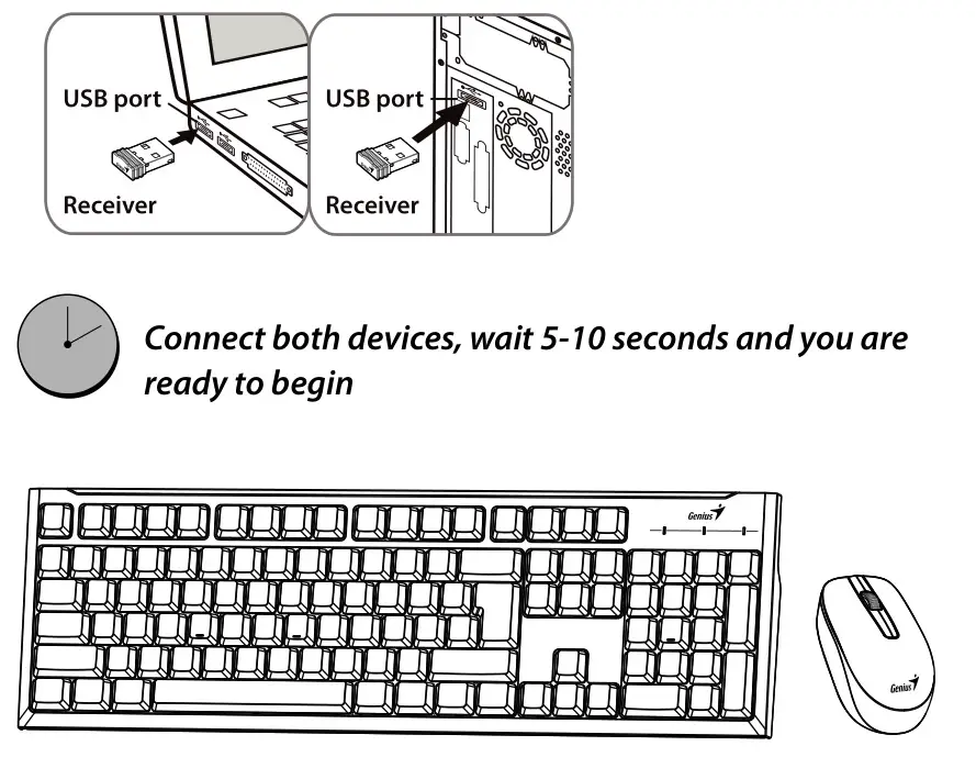 Genius KM-8101 Wireless Keyboard and Mouse Combo - Plug the receiver into your computer