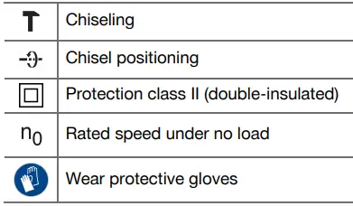 HILTI-TE-500-AVR-Corded-Demolition-Hammers-fig-8