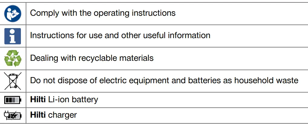 HILTI-TE-500-AVR-Corded-Demolition-Hammers-fig-9