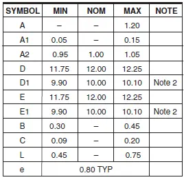 ATMEL-ATmega8515-8-bit-Microcontroller-with-8K-Bytes-In-System-Programmable-Flash-fig-14