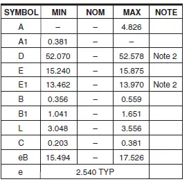 ATMEL-ATmega8515-8-bit-Microcontroller-with-8K-Bytes-In-System-Programmable-Flash-fig-16