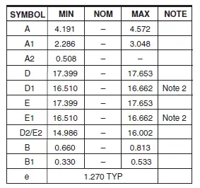 ATMEL-ATmega8515-8-bit-Microcontroller-with-8K-Bytes-In-System-Programmable-Flash-fig-18