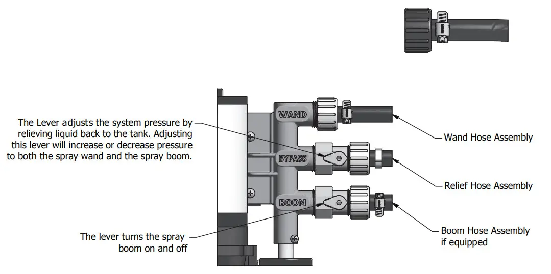 WORKHORSE LG25STS LG25DTS 25 Gallon - Hose Clamp a