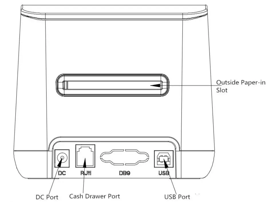 SPRT SP-TL24 TL25 Desktop Label Printer - fig 2
