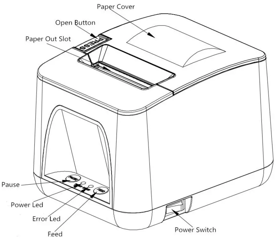 SPRT SP-TL24 TL25 Desktop Label Printer - fig 3