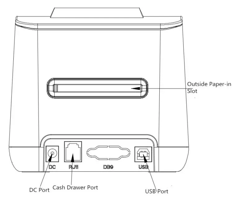SPRT SP-TL24 TL25 Desktop Label Printer - fig 4