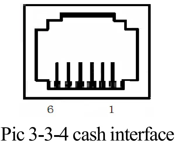 SPRT SP-TL24 TL25 Desktop Label Printer - fig 7