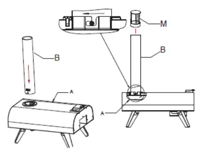 Thompson Morgan G4822 Blazebox Wood Fired Outdoor Pizza Oven - fig9