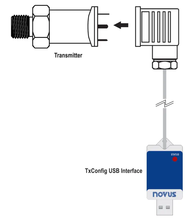 TxConfig-USB connection
