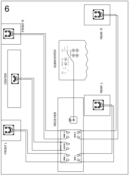 HECO-VICTA-ELITE-702-3-Way-Floorstanding-Speaker-FIG-6