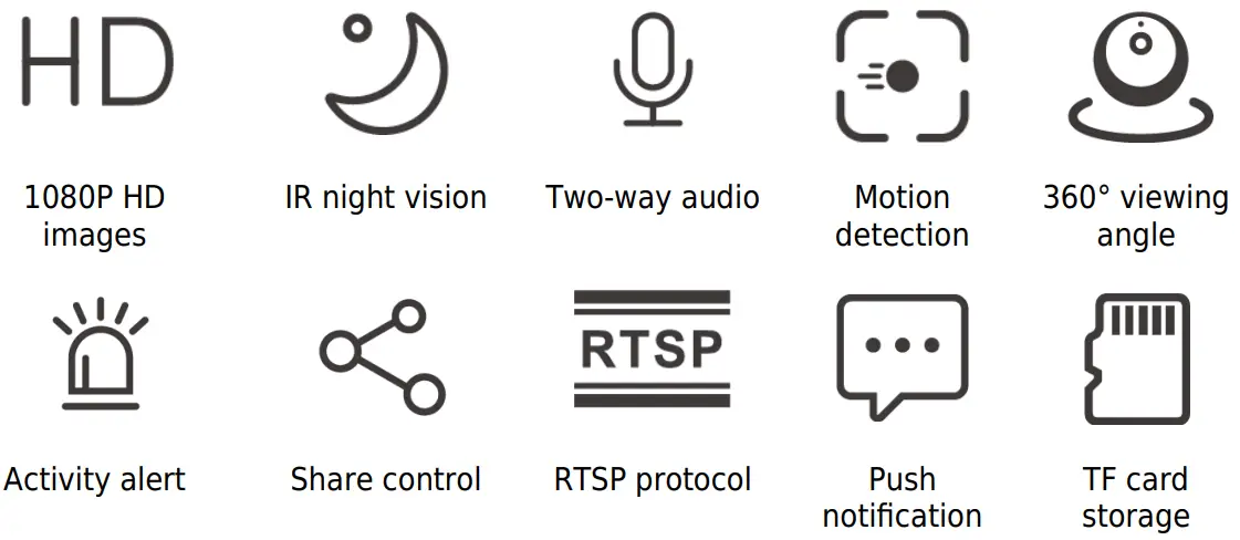 SONOFF GK 200MP 2 B WiFi Wireless IP Security Camera - Features