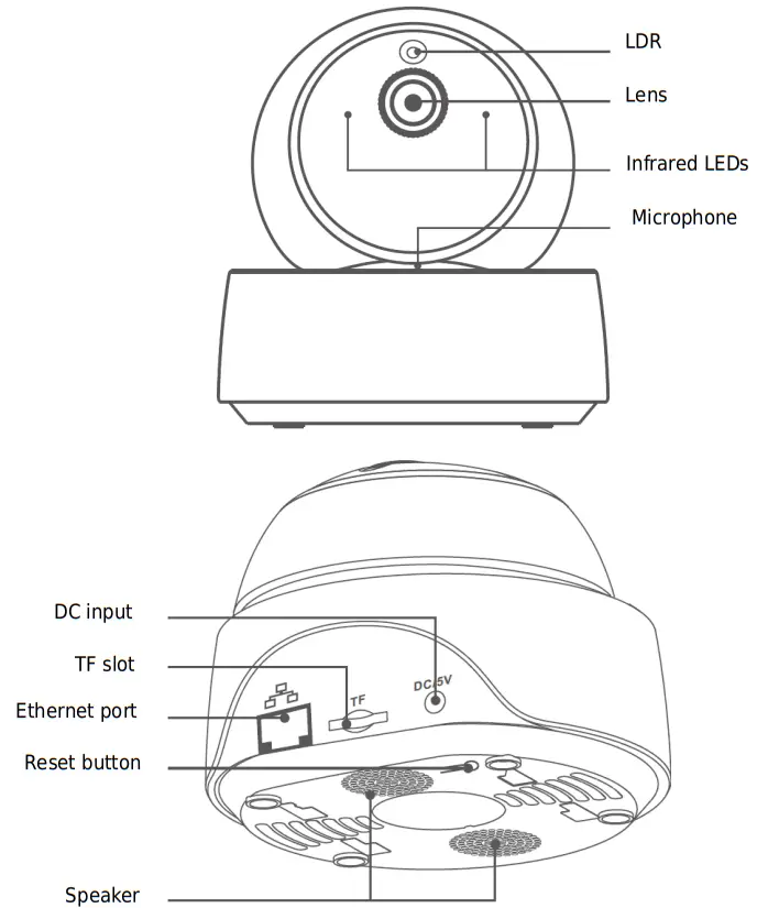 SONOFF GK 200MP 2 B WiFi Wireless IP Security Camera - Product Introduction