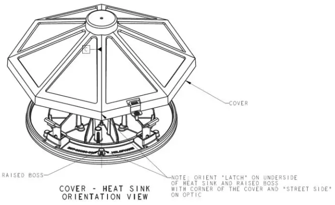 HOLOPHANE ARE3 Arlington Postop LED Retrofit Ki -3