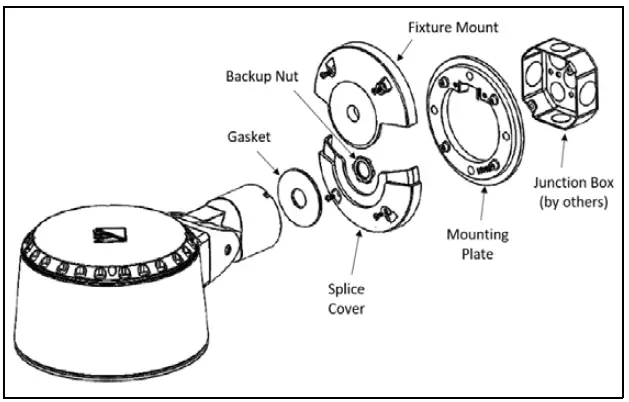 HYDREL-SAF7-RGBW-Floodlight-13