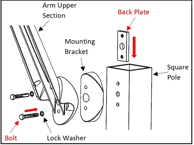 HYDREL-SAF7-RGBW-Floodlight-17