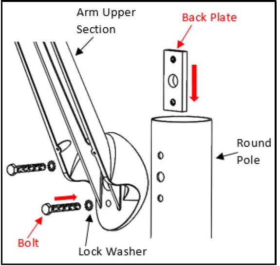HYDREL-SAF7-RGBW-Floodlight-18