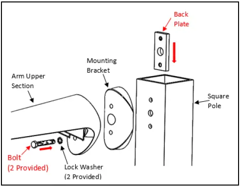 HYDREL-SAF7-RGBW-Floodlight-23