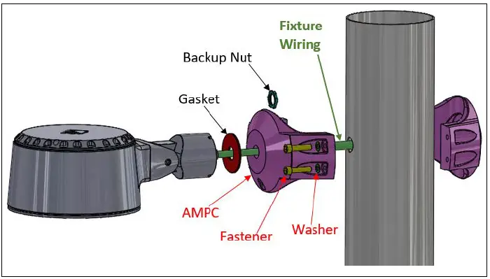 HYDREL-SAF7-RGBW-Floodlight-29