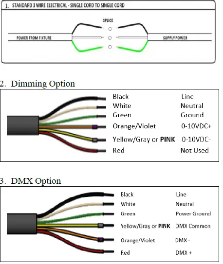 HYDREL-SAF7-RGBW-Floodlight-33