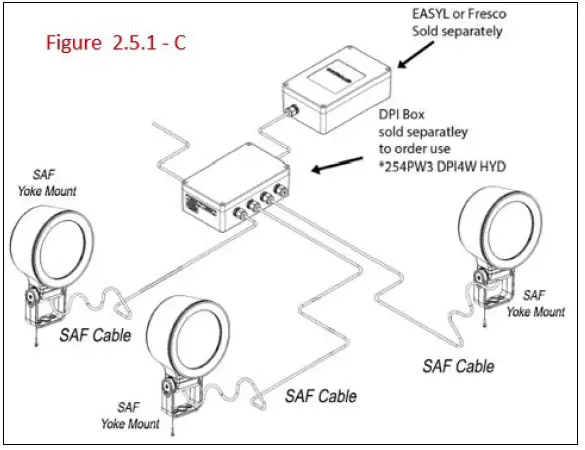 HYDREL-SAF7-RGBW-Floodlight-36