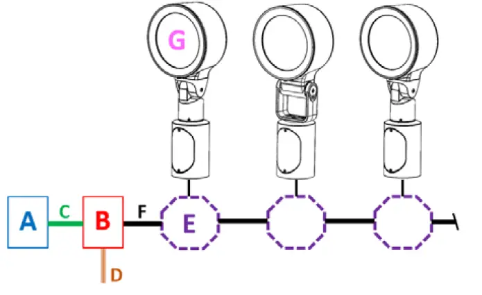 HYDREL-SAF7-RGBW-Floodlight-37