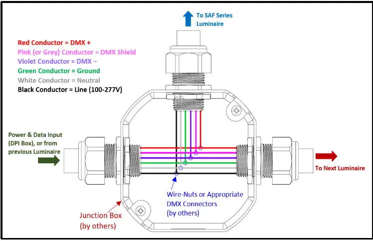 HYDREL-SAF7-RGBW-Floodlight-38