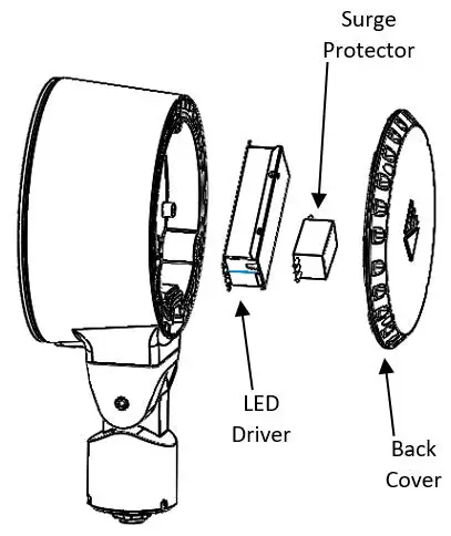 HYDREL-SAF7-RGBW-Floodlight-41