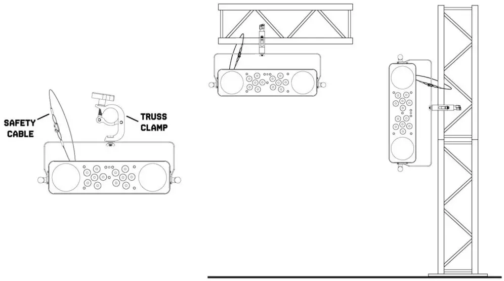 beamZ StrobeMoon DJ Light Effect 6x3W 2 in 1 Party Light - RIGGING