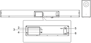 AAVANTE BAR 2050 - Controls and connections 2
