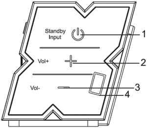 AAVANTE BAR 2050 - Controls and connections 3