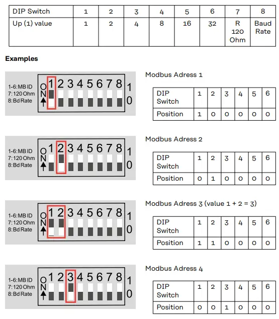 Fronius-42-Smart-Meter-WR-fig-13