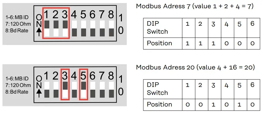 Fronius-42-Smart-Meter-WR-fig-14