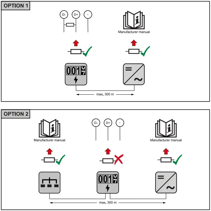 Fronius-42-Smart-Meter-WR-fig-17