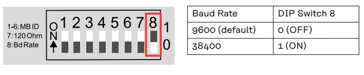 Fronius-42-Smart-Meter-WR-fig-20