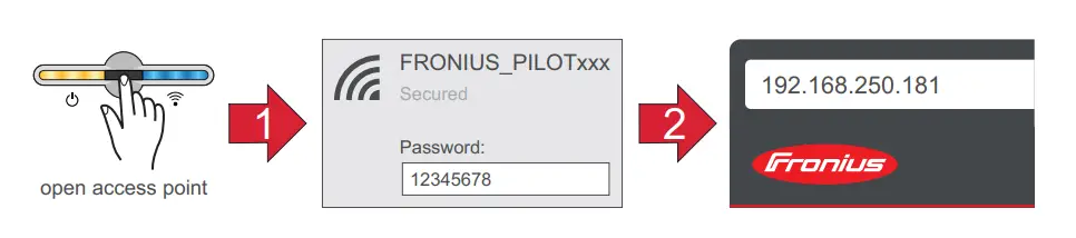 Fronius-42-Smart-Meter-WR-fig-28