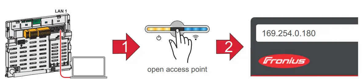 Fronius-42-Smart-Meter-WR-fig-29