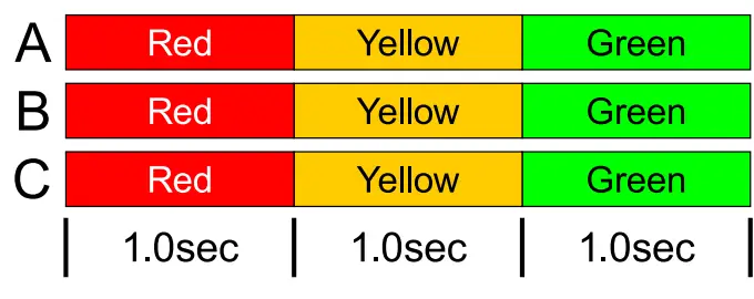 Fronius-42-Smart-Meter-WR-fig-30
