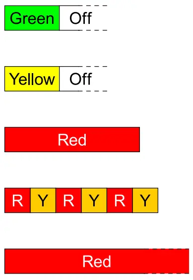 Fronius-42-Smart-Meter-WR-fig-38