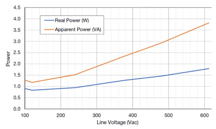 Fronius-42-Smart-Meter-WR-fig-39