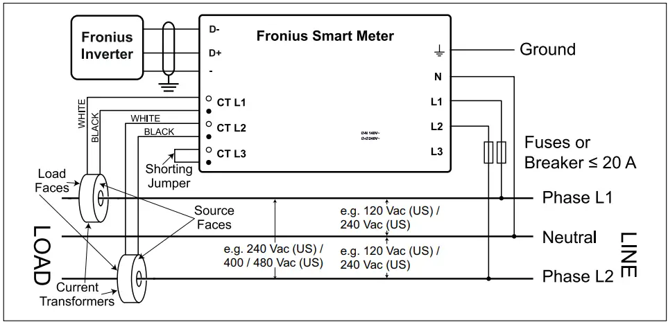 Fronius-42-Smart-Meter-WR-fig-4
