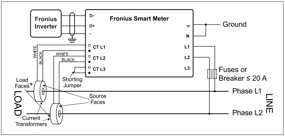 Fronius-42-Smart-Meter-WR-fig-5
