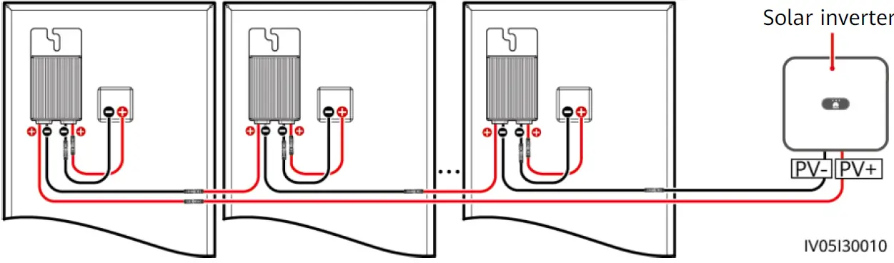 HUAWEI SUN2000-600W-P Smart PV Optimizer 23
