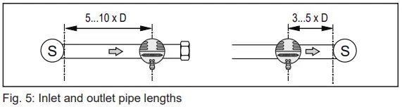 ifm-SI0558-Flow-Monitor-FIG-5