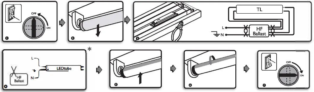 PHILIPS-2757794-LED-Tube-Universal-06
