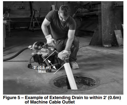 RIDGID-K-5208-Drain-Cleaning-Machine-FIG-6