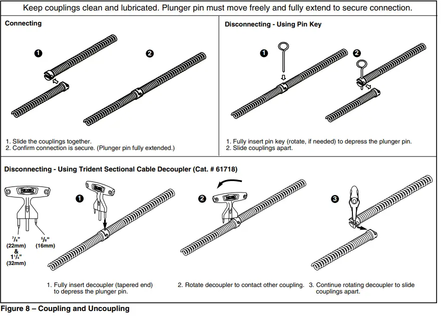 RIDGID-K-5208-Drain-Cleaning-Machine-FIG-9