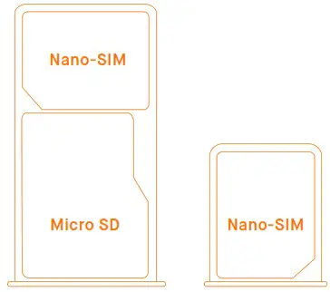 xiaomi Redmi 6A Smartphone - SIM Card Tray