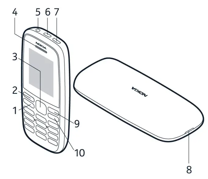 NOKIA 105 Mobile Phone User Guide - Product overview