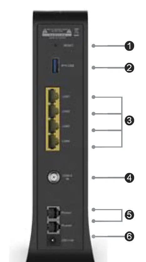 KAON-BROADBAND-CG3000BM-Cable-Gateway-3