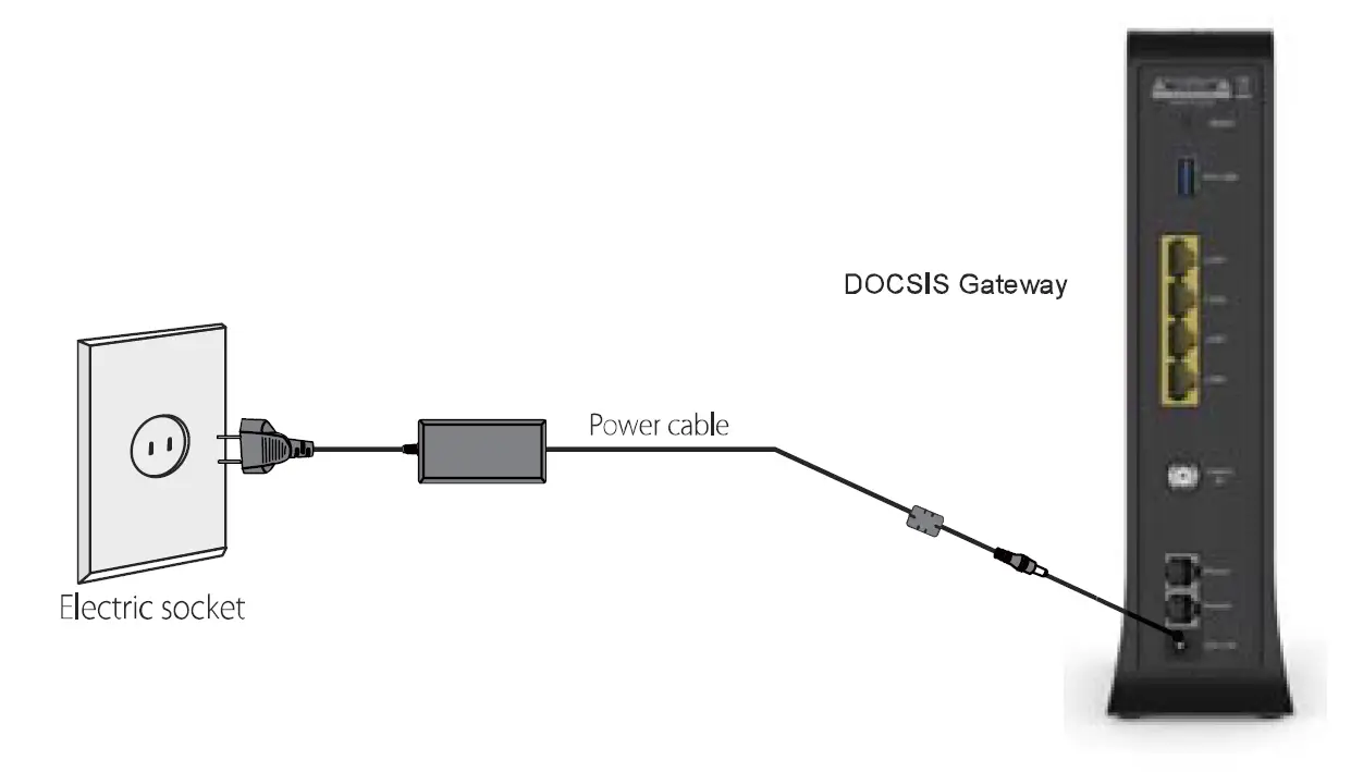 KAON-BROADBAND-CG3000BM-Cable-Gateway-4